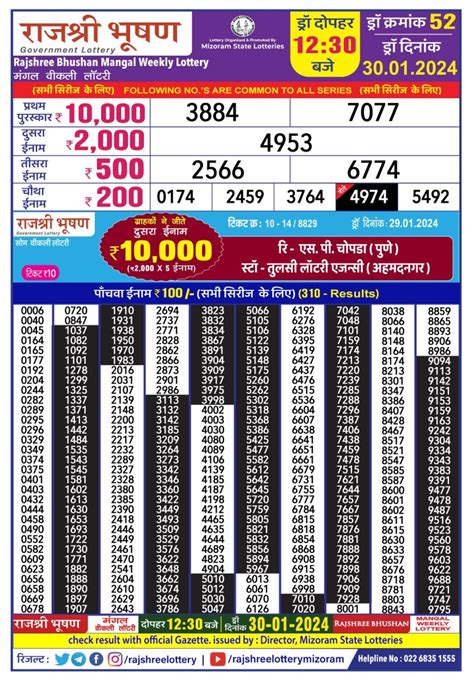 rajshree lottery draw